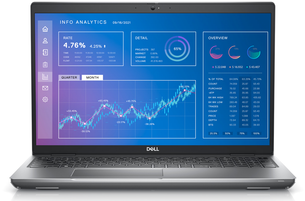 Dell Mobile Precision 3571 Workstation review