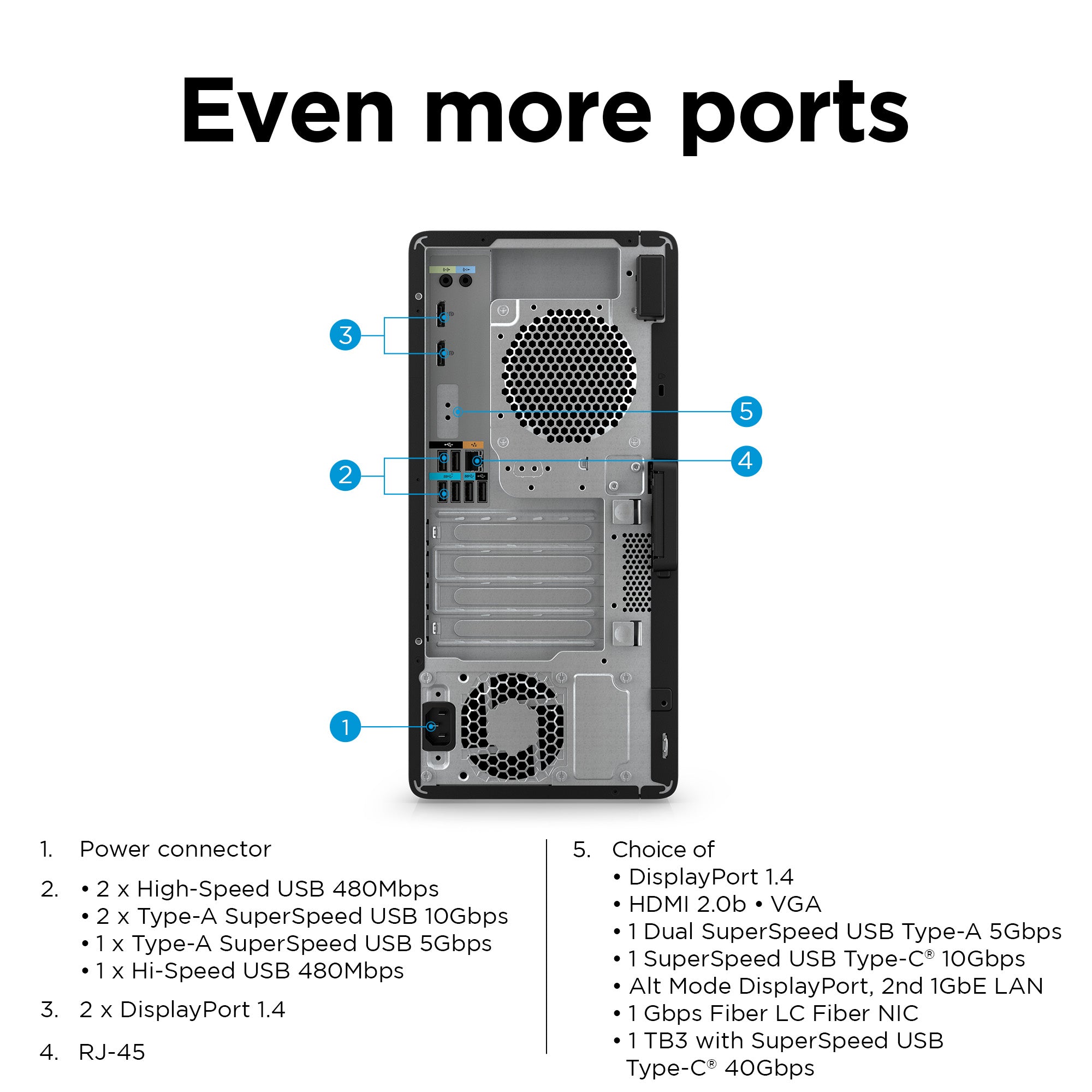 HP Z2 G9 Tower Workstation - Benson Computers