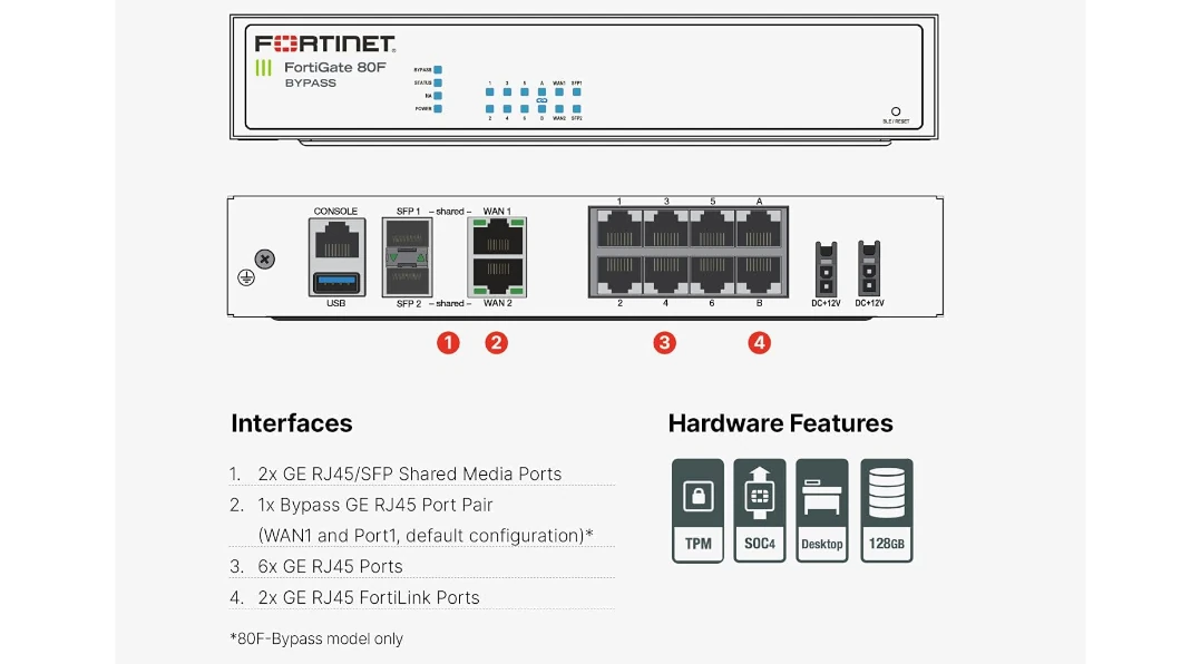 Fortinet FortiGate 80F - Benson Computers