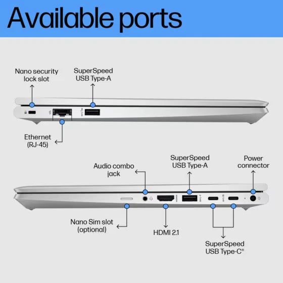 HP ProBook 440 G10 - Benson Computers