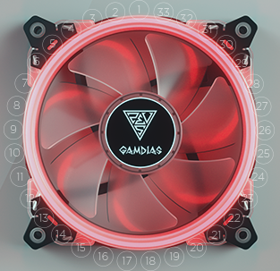 AEOLUS E1-1201 LED Blue CPU Fan - Benson Computers