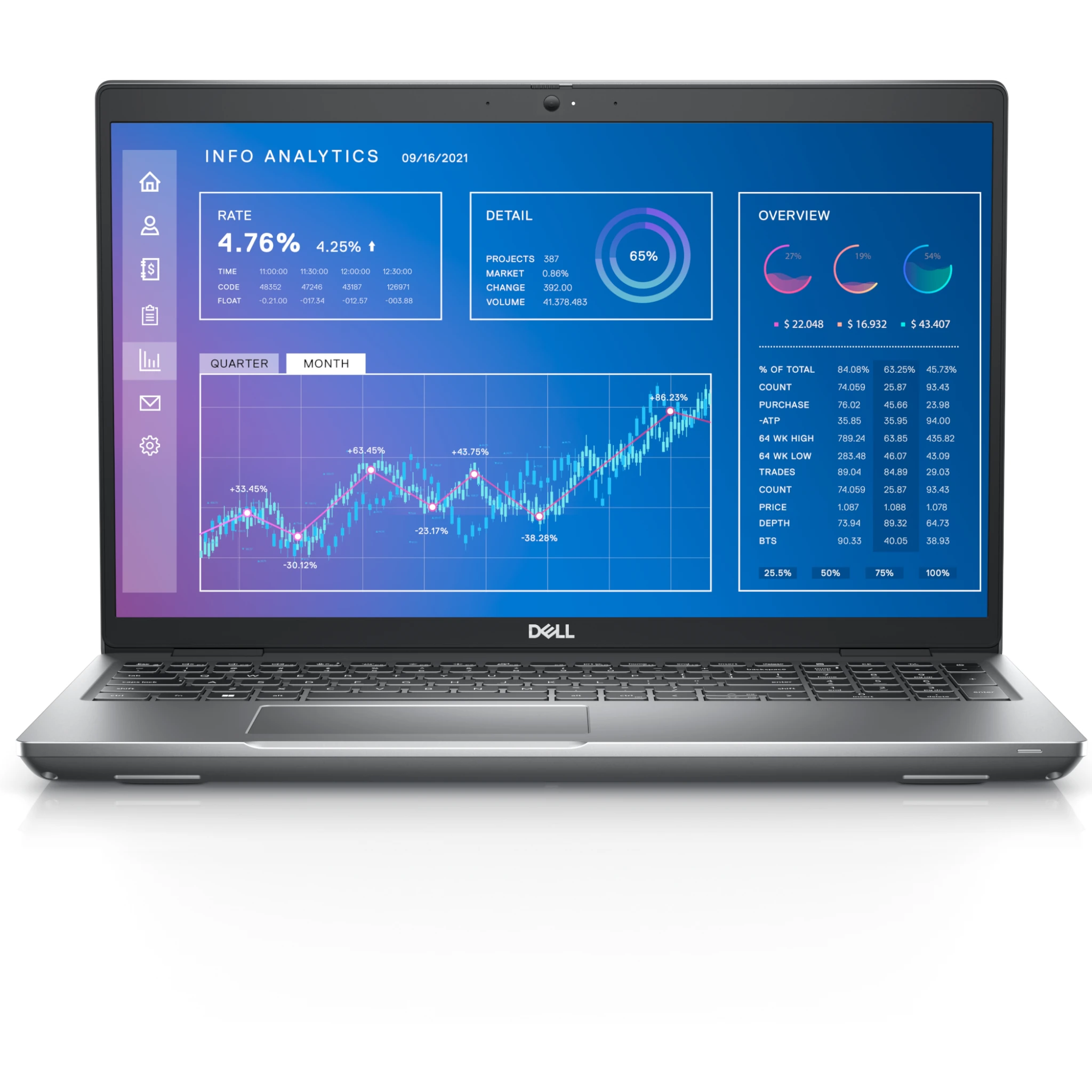 Dell Mobile Precision 3571 Workstation - Benson Computers