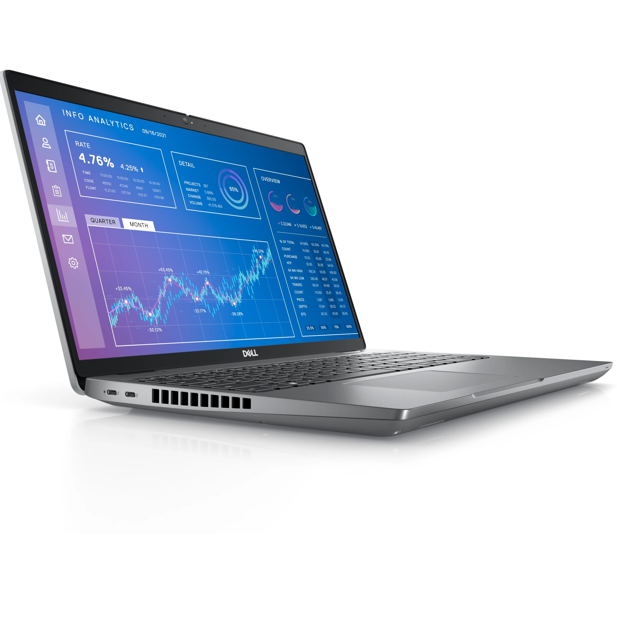 Dell Mobile Precision 3571 Workstation - Benson Computers