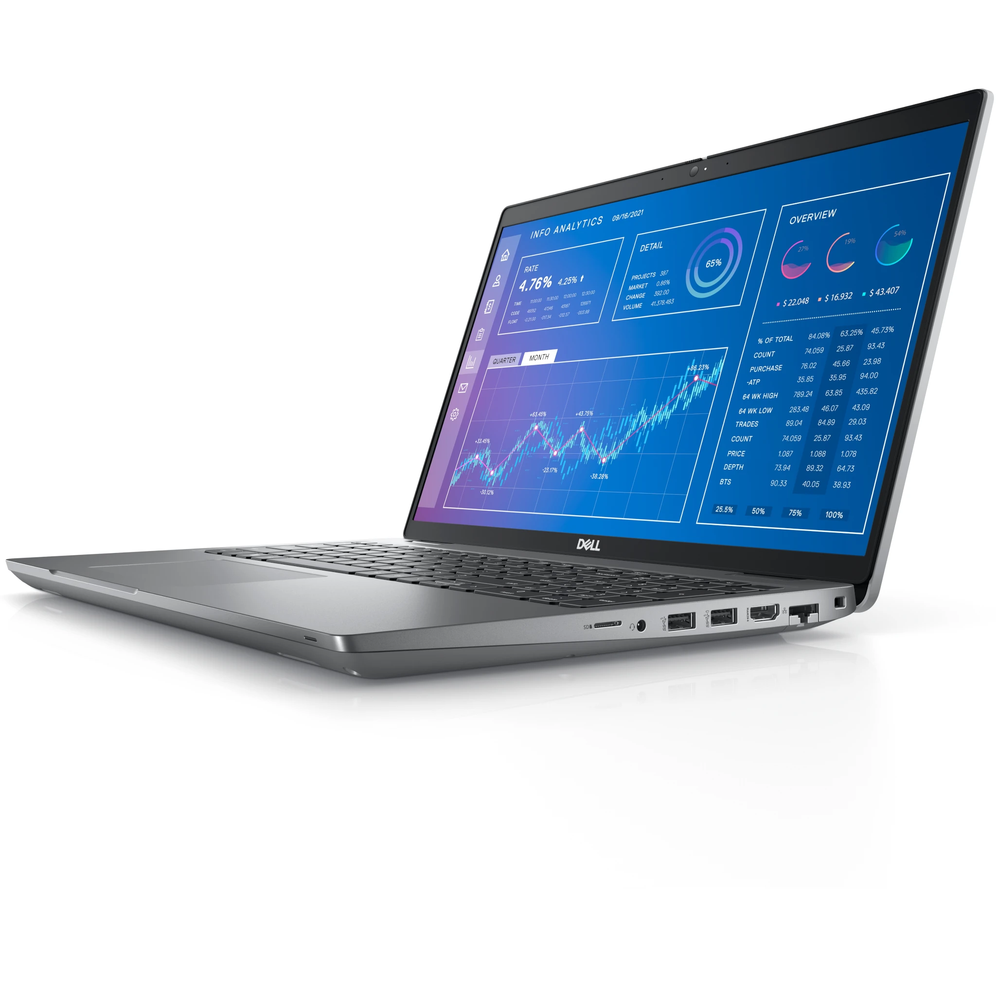 Dell Mobile Precision 3571 Workstation - Benson Computers