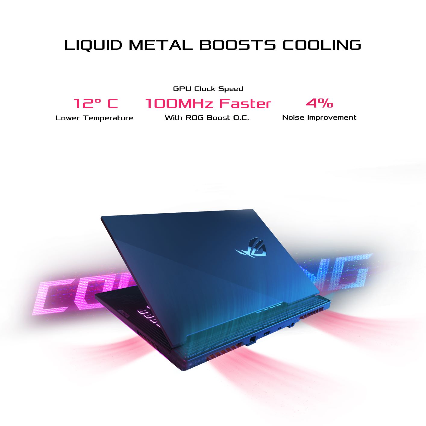 Asus ROG Strix G15 G512LI-HN047T Intel® Core™ i5 - Benson Computers