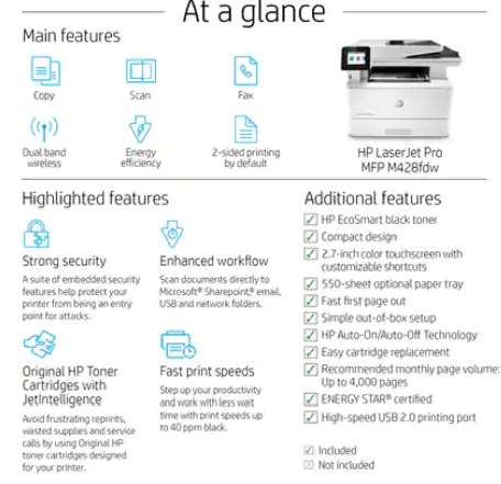 HP LaserJet Pro MFP M428fdw
