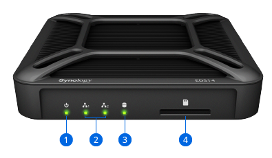 Estación de datos integrada Synology EDS14