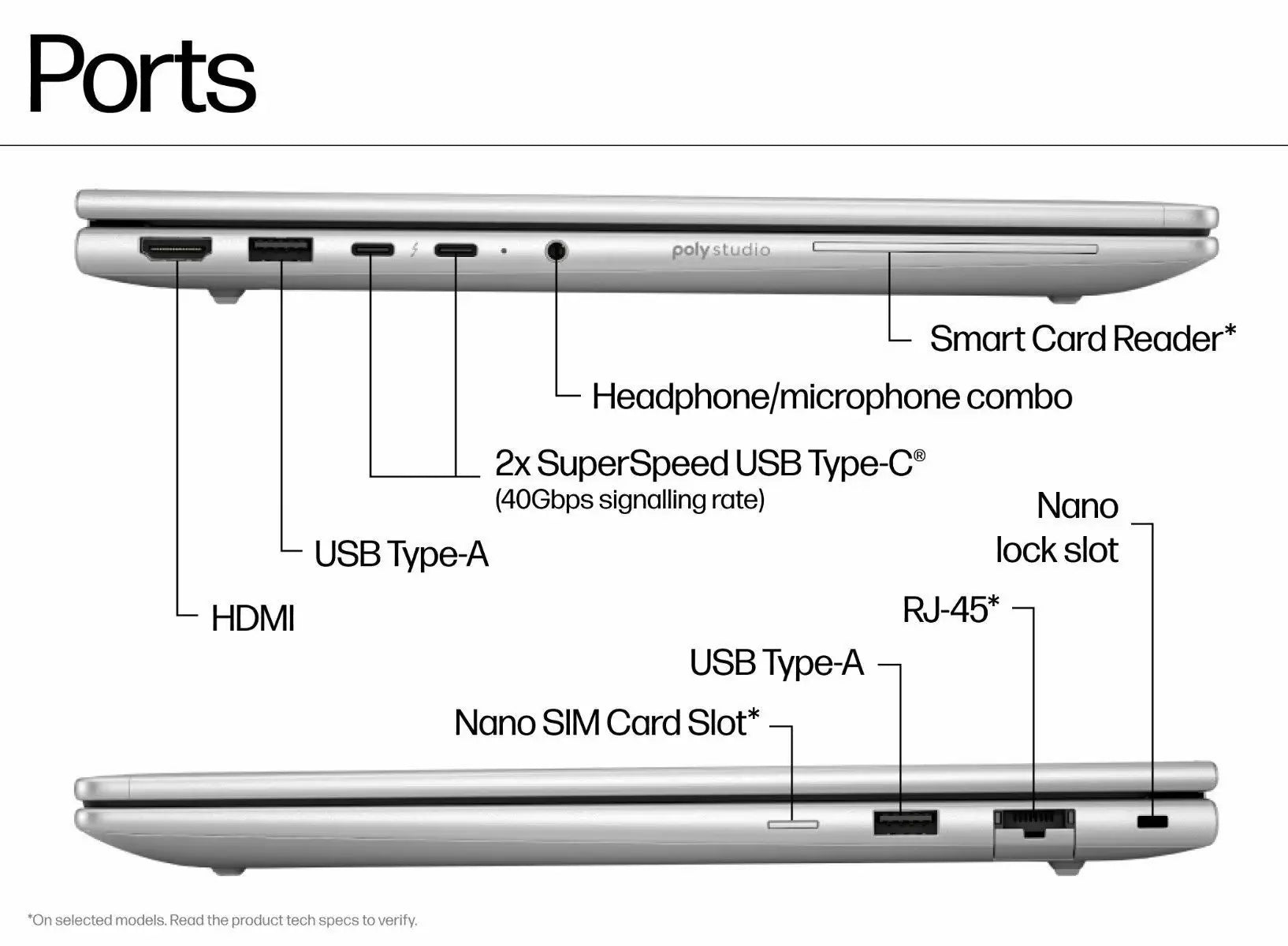 HP EliteBook 6 G1a 14 inch Notebook Next Gen AI PC - Benson Computers